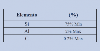 FERROALEACIONES FT2