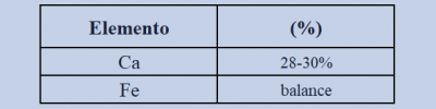 FERROALEACIONES FT4